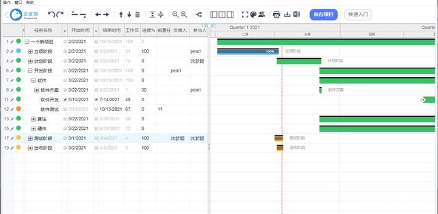 进度猫项目进度管理,进度管理软件